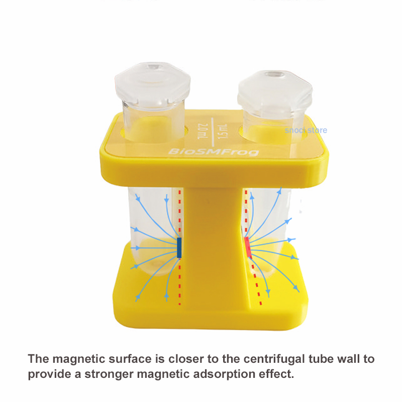 Cremagliera magnetica Tubo cen - Centrifuge Tube Rack recensione e prezzo